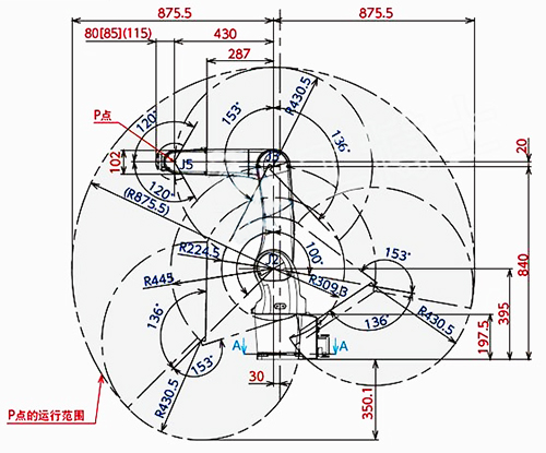 运行范围